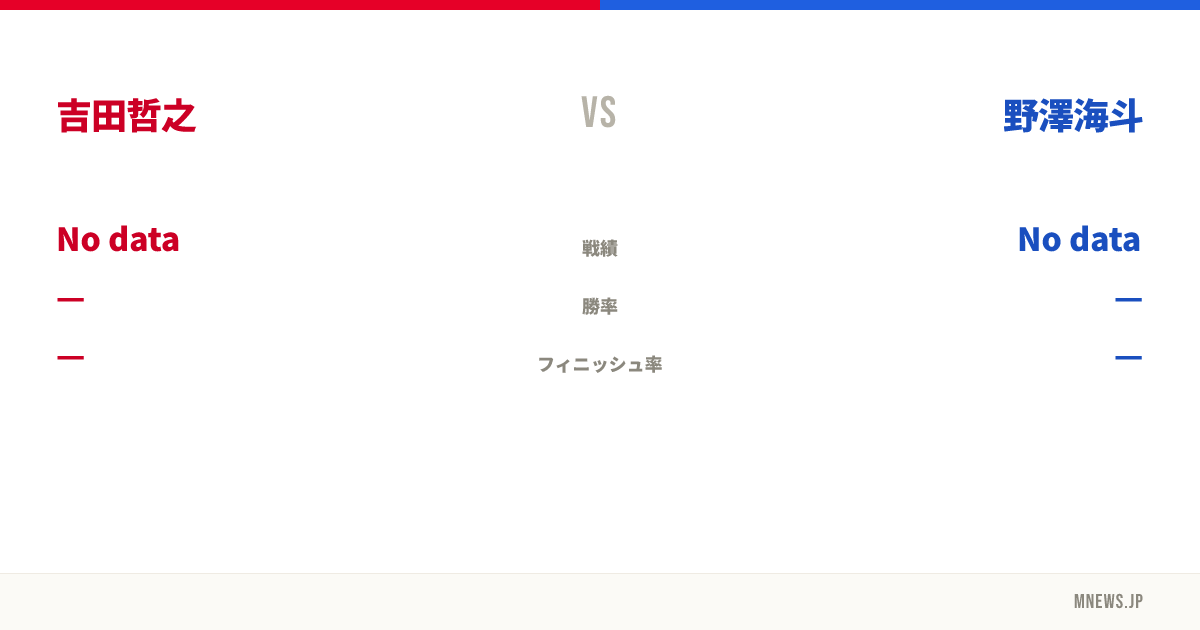吉田哲之 vs 野澤海斗