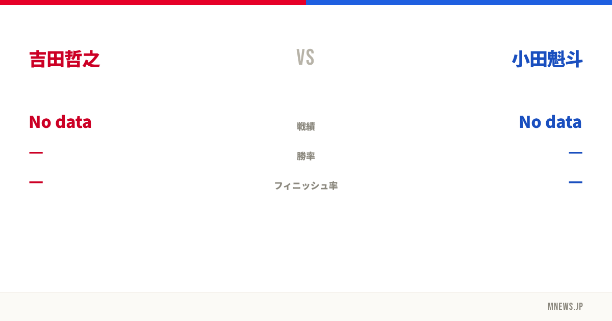 吉田哲之 vs 小田魁斗