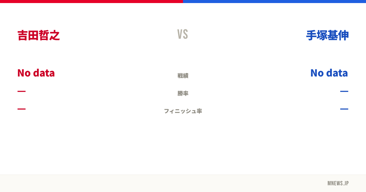吉田哲之 vs 手塚基伸