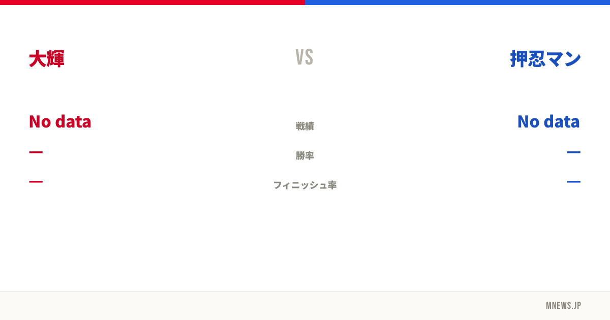 大輝 vs 押忍マン