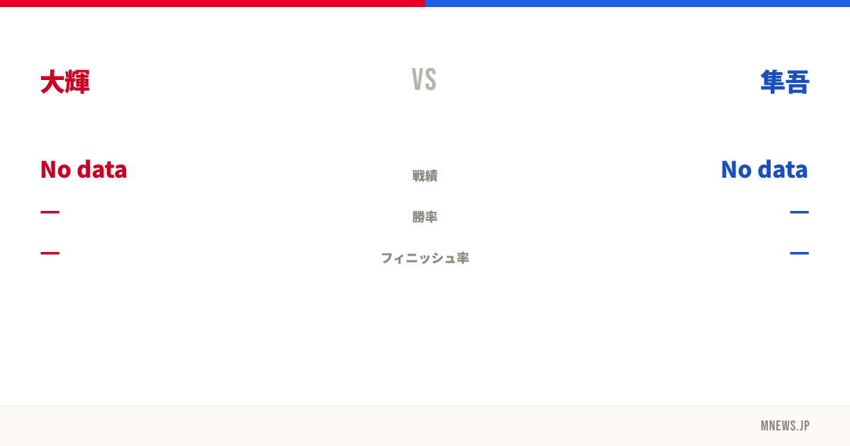 大輝 vs 隼吾