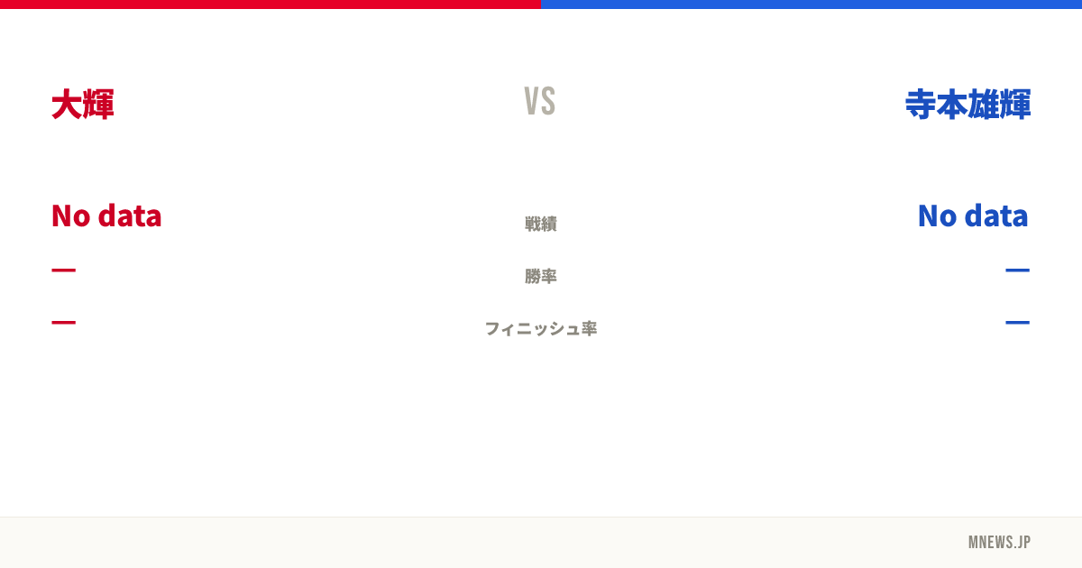 大輝 vs 寺本雄輝
