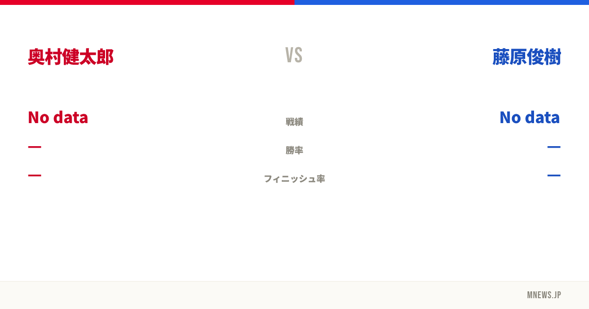 奥村健太郎 vs 藤原俊樹