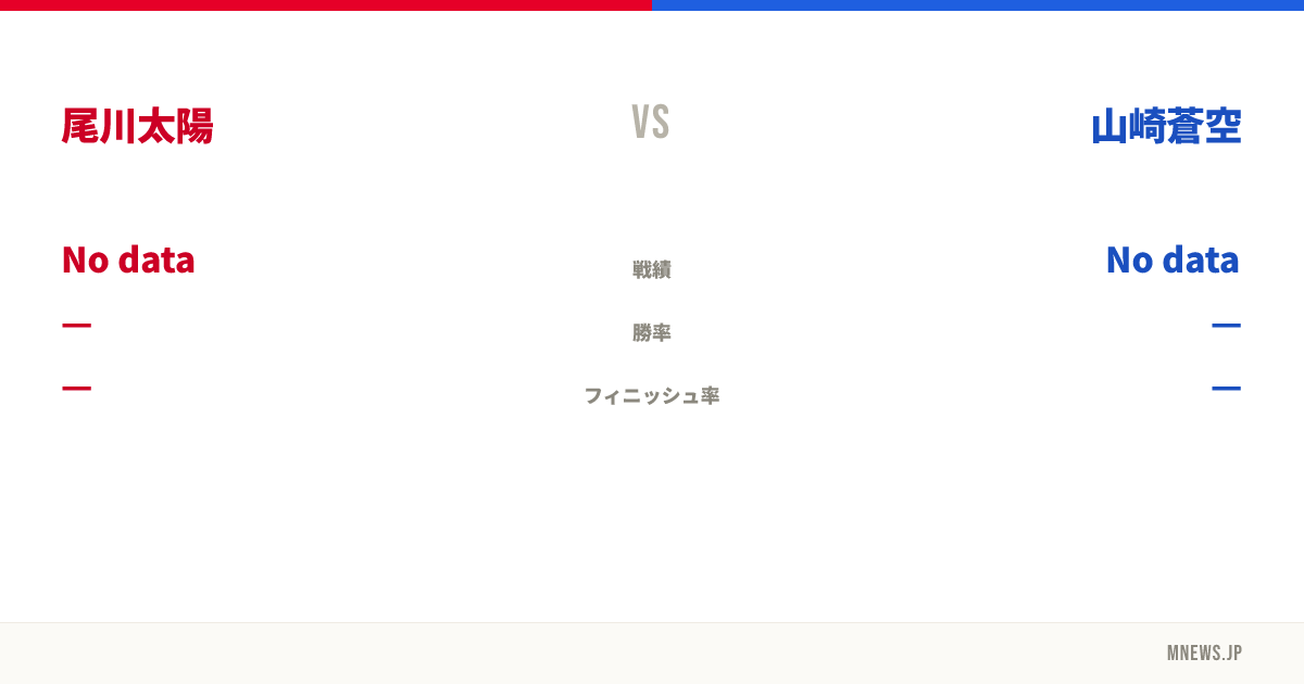 尾川太陽 vs 山崎蒼空