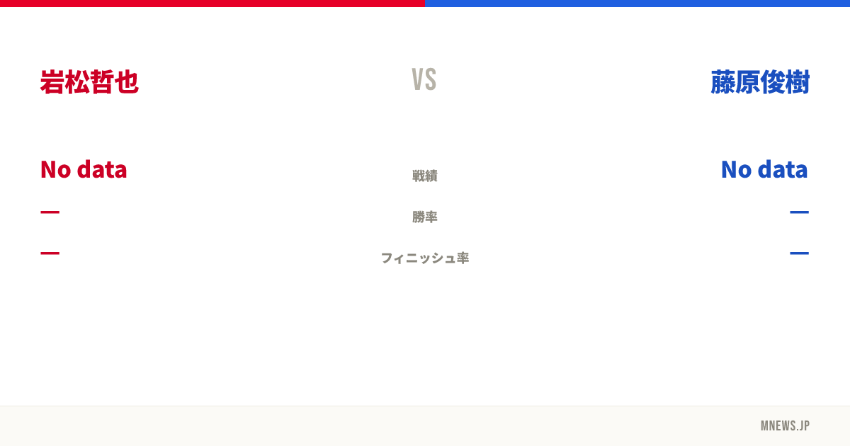岩松哲也 vs 藤原俊樹