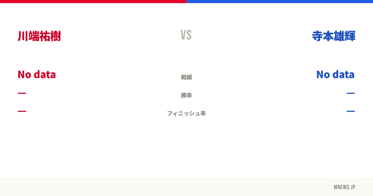 川端祐樹 vs 寺本雄輝