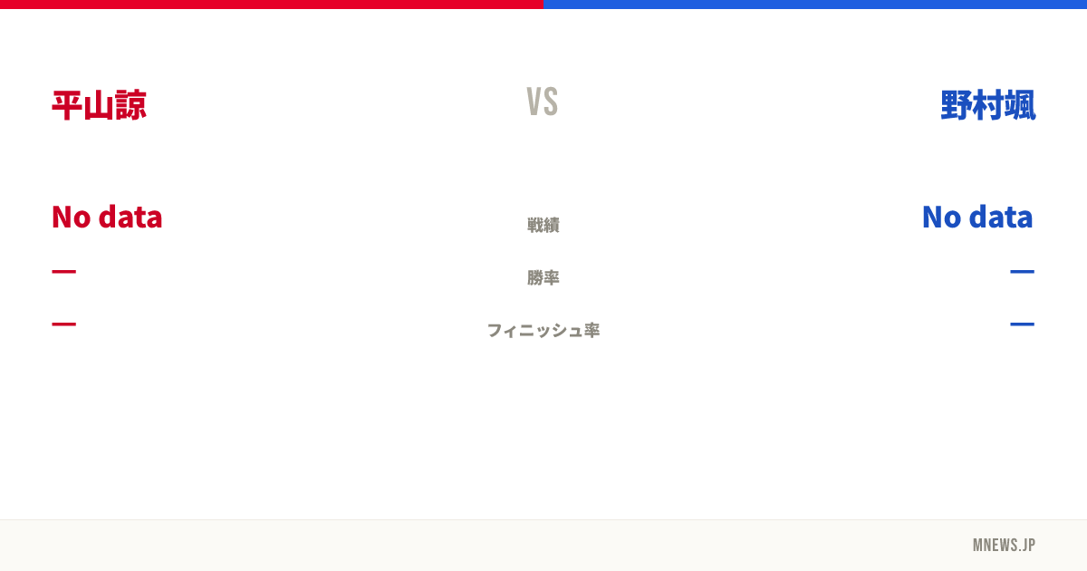 平山諒 vs 野村颯