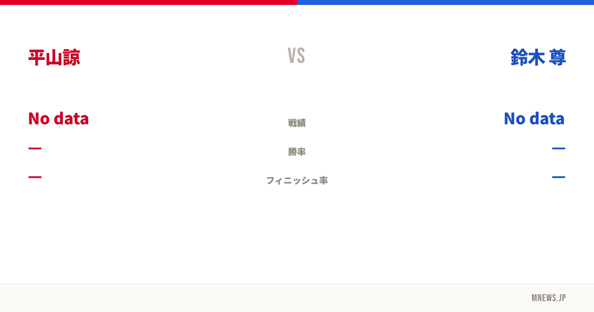 平山諒 vs 鈴木 尊
