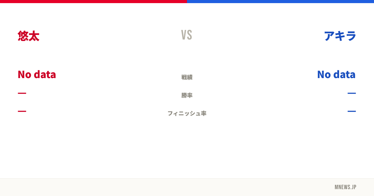悠太 vs アキラ