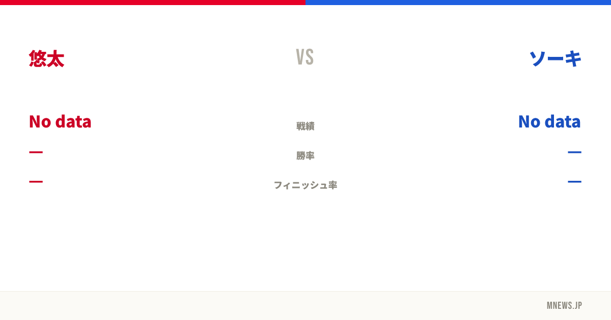 悠太 vs ソーキ