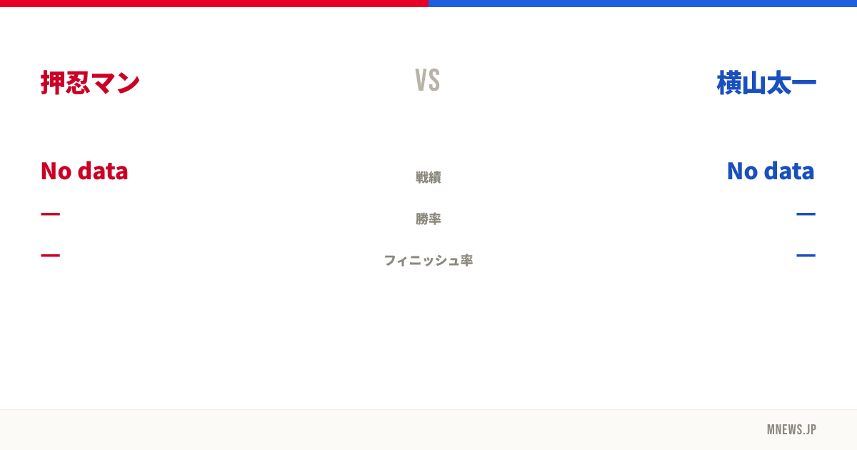 押忍マン vs 横山太一