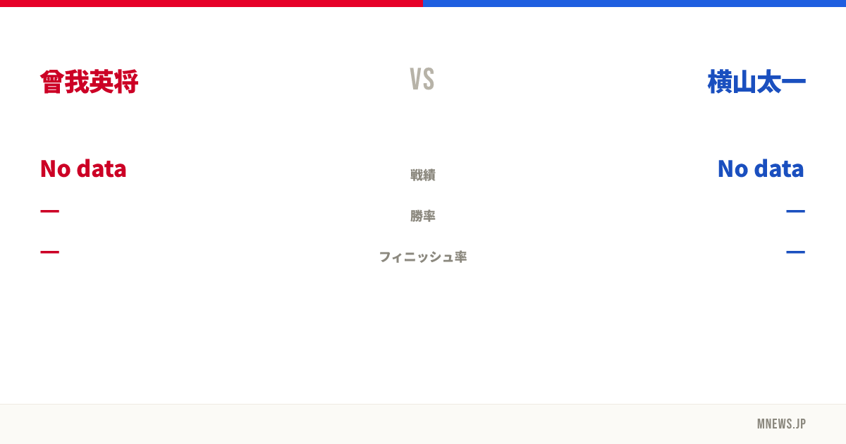 曾我英将 vs 横山太一