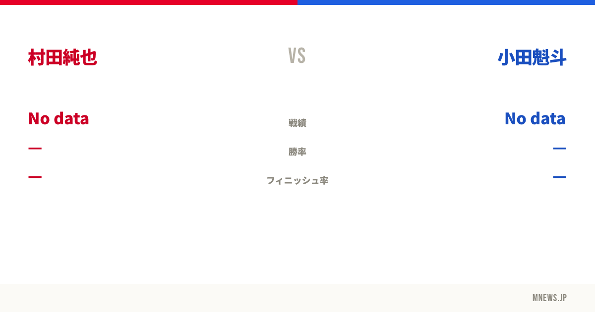 村田純也 vs 小田魁斗