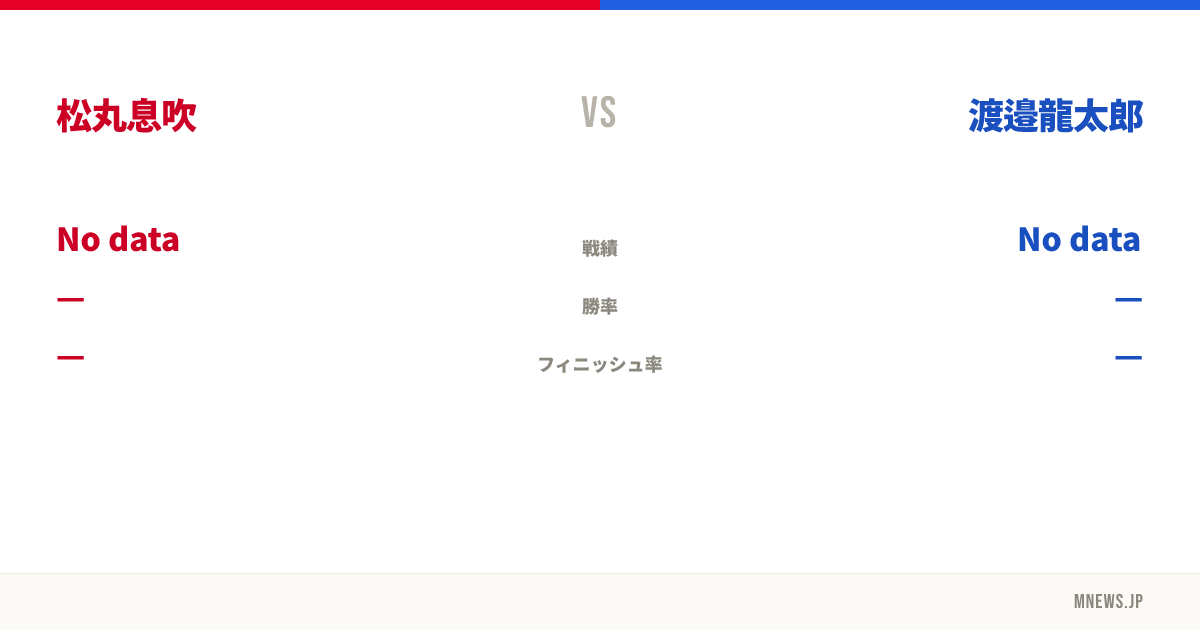松丸息吹 vs 渡邉龍太郎