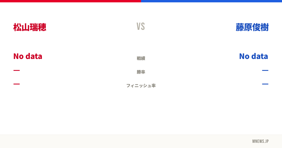 松山瑞穂 vs 藤原俊樹
