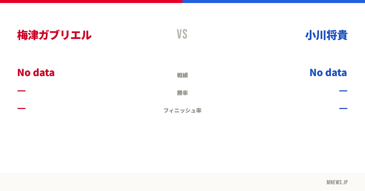 梅津ガブリエル vs 小川将貴