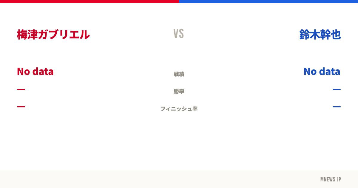 梅津ガブリエル vs 鈴木幹也