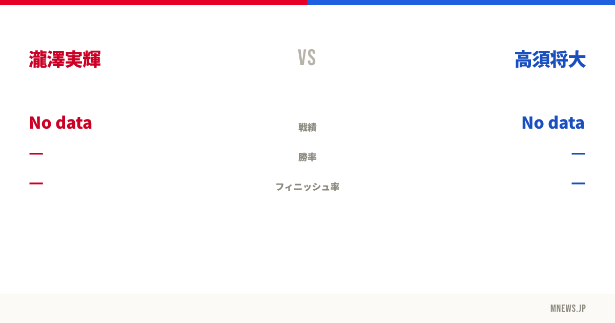 瀧澤実輝 vs 高須将大