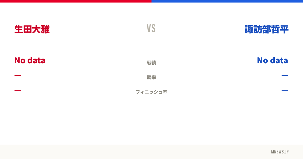 生田大雅 vs 諏訪部哲平