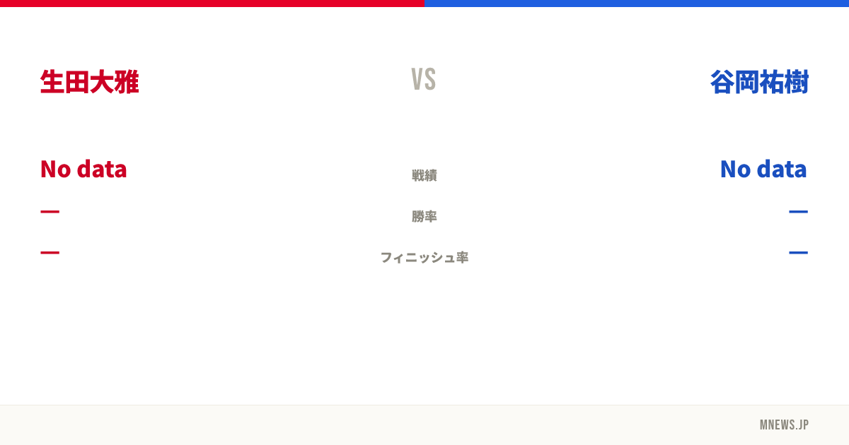 生田大雅 vs 谷岡祐樹