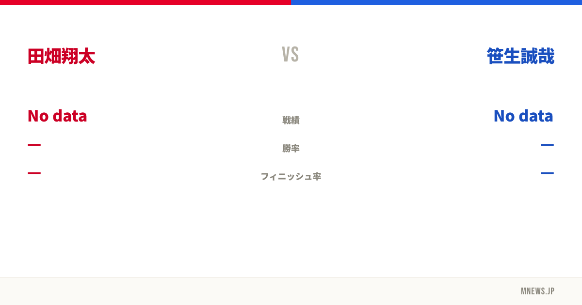 田畑翔太 vs 笹生誠哉