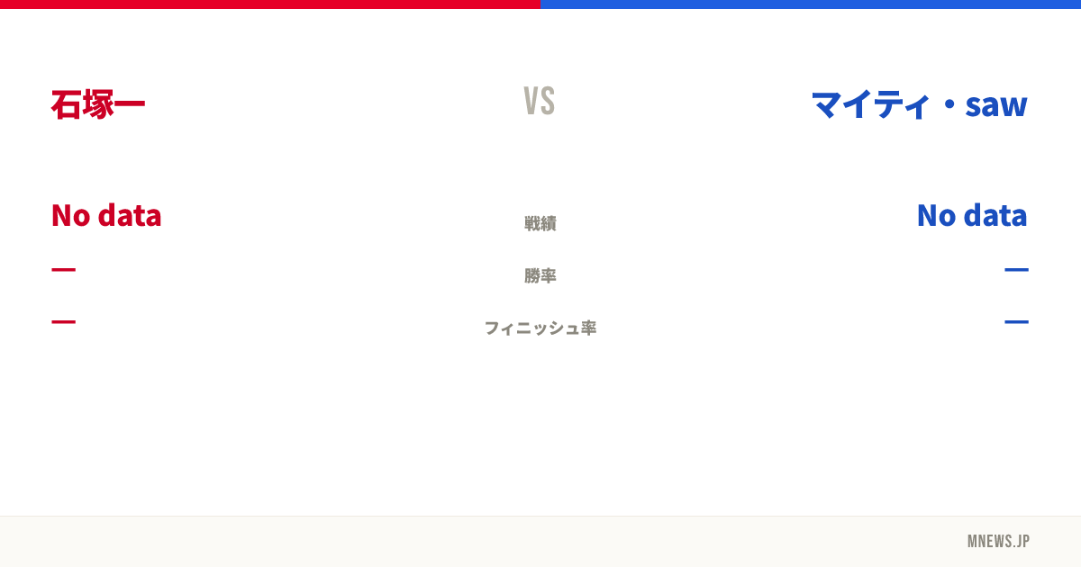 石塚一 vs マイティ・saw