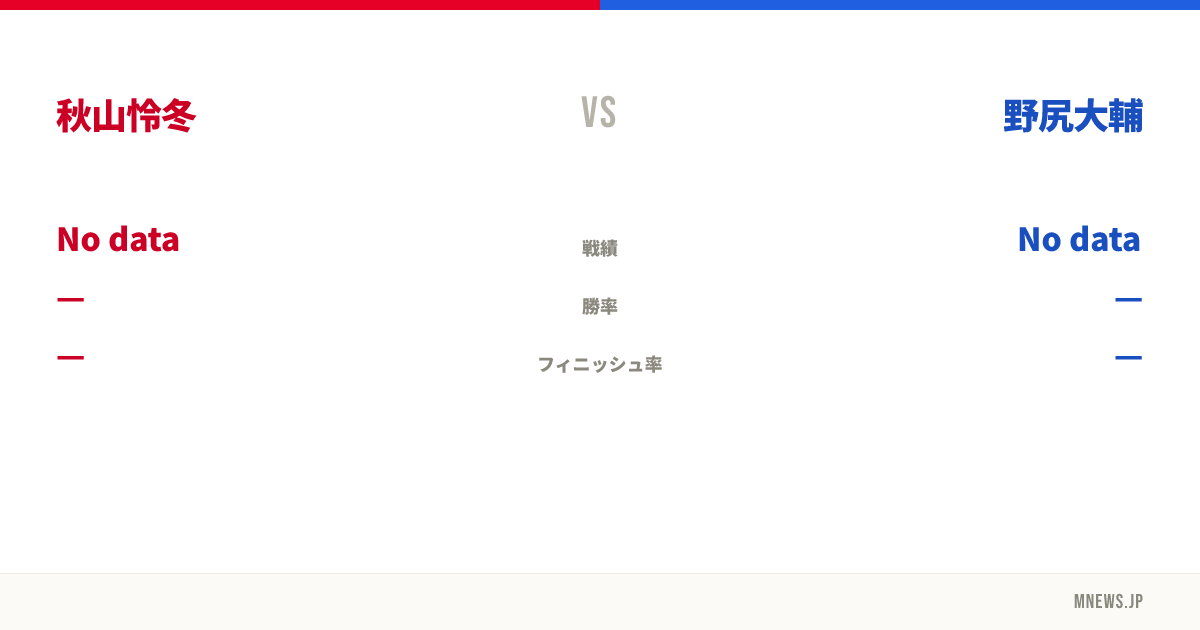 秋山怜冬 vs 野尻大輔