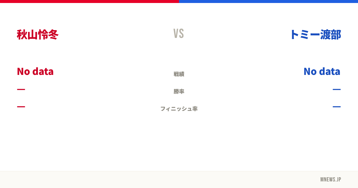 秋山怜冬 vs トミー渡部