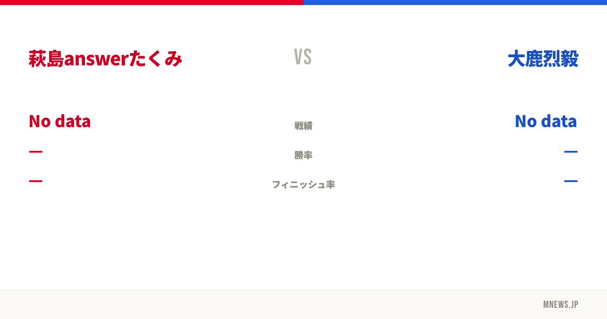 萩島answerたくみ vs 大鹿烈毅