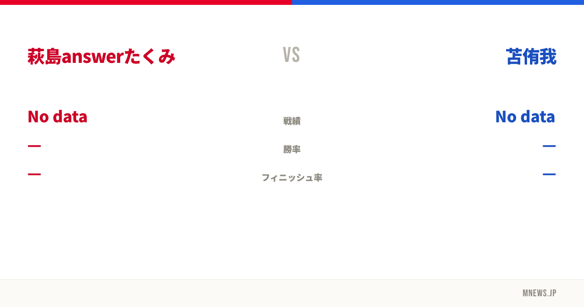 萩島answerたくみ vs 苫侑我