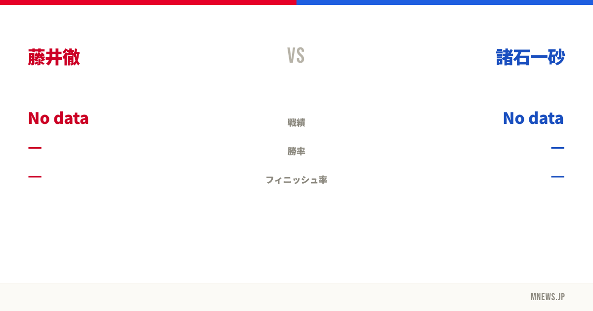 藤井徹 vs 諸石一砂