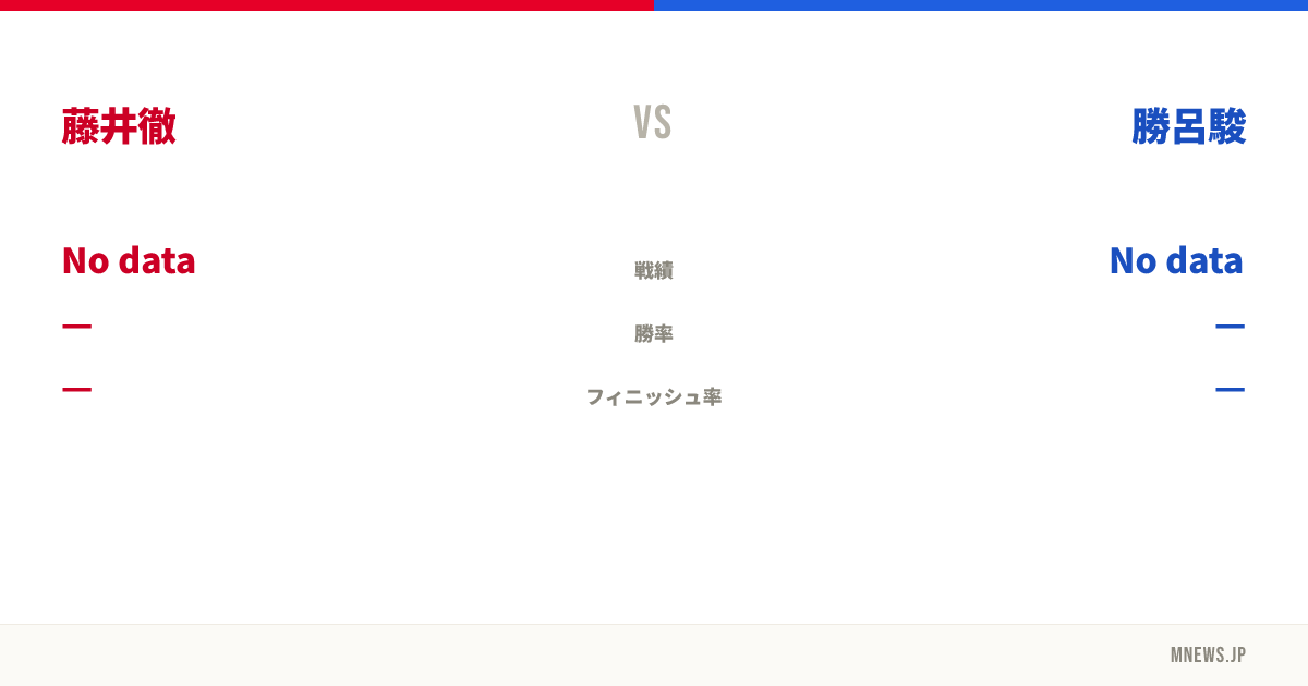 藤井徹 vs 勝呂駿