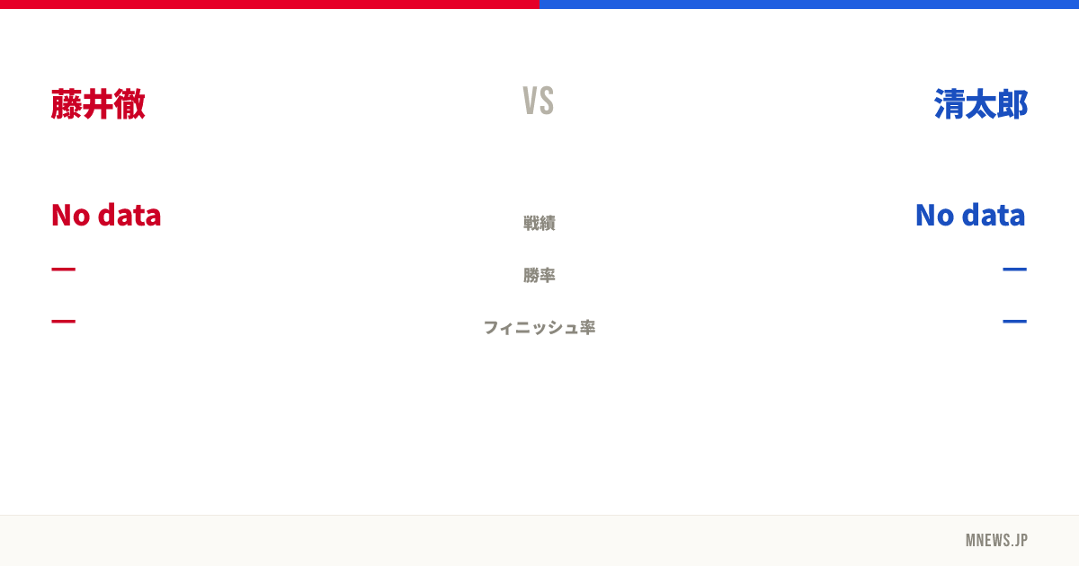藤井徹 vs 清太郎