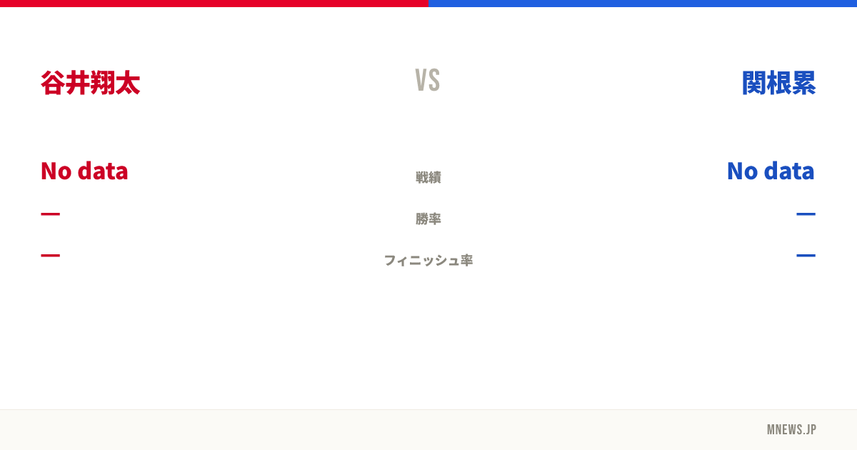 谷井翔太 vs 関根累