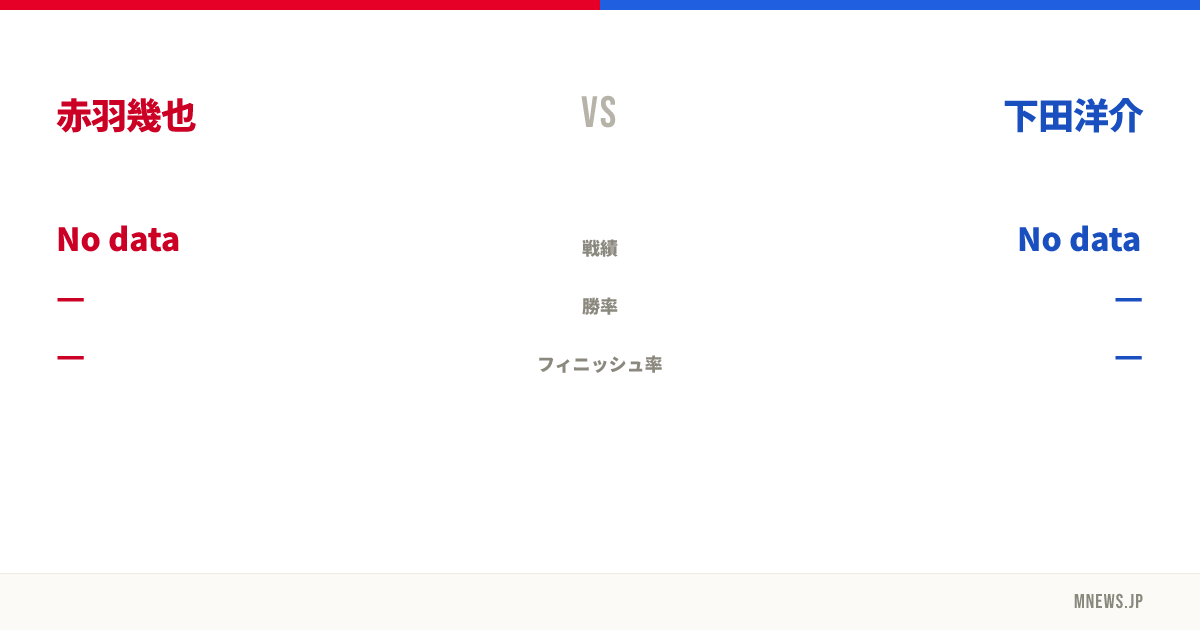 赤羽幾也 vs 下田洋介