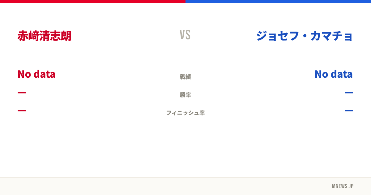 赤﨑清志朗 vs ジョセフ・カマチョ