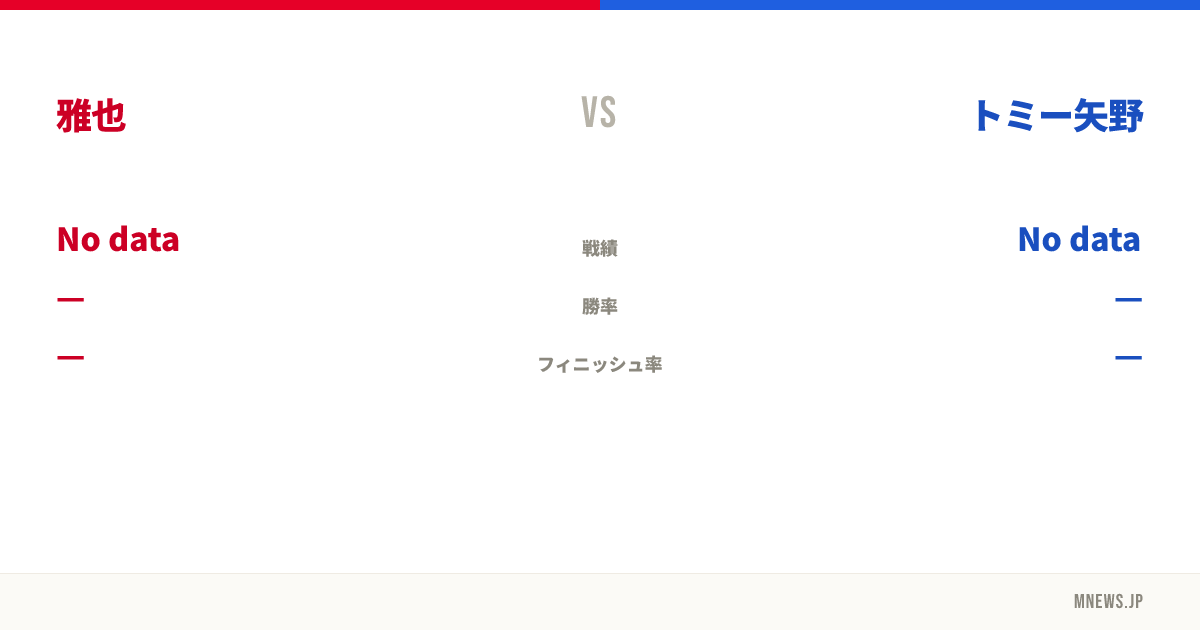 雅也 vs トミー矢野