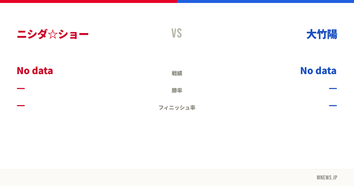 ニシダ☆ショー vs 大竹陽