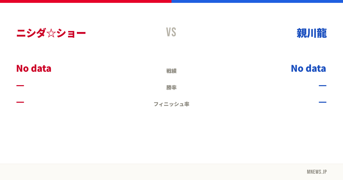 ニシダ☆ショー vs 親川龍