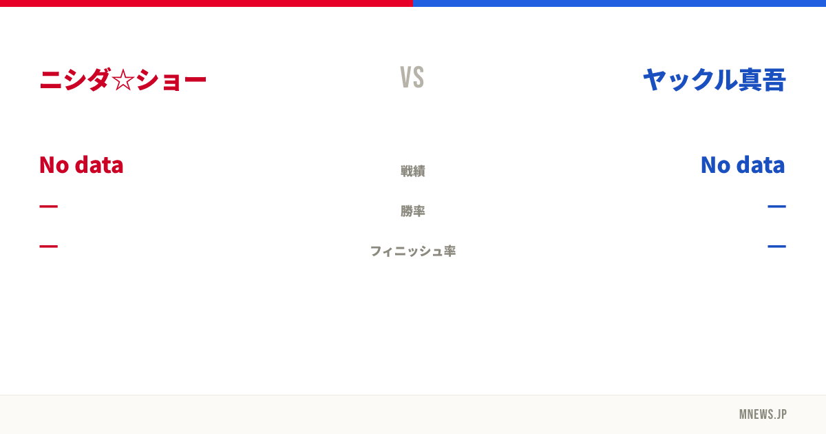 ニシダ☆ショー vs ヤックル真吾