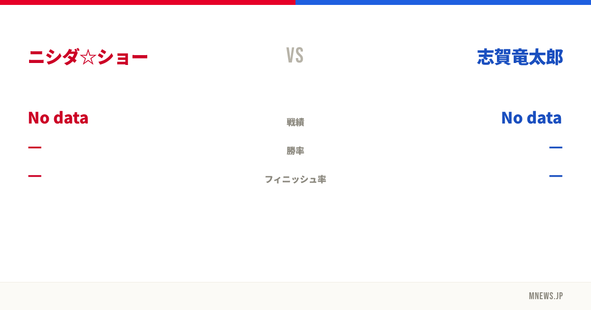 ニシダ☆ショー vs 志賀竜太郎