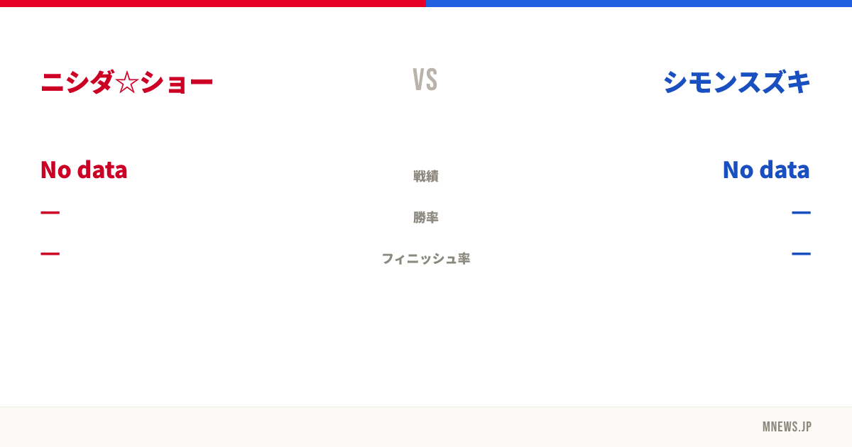 ニシダ☆ショー vs シモンスズキ