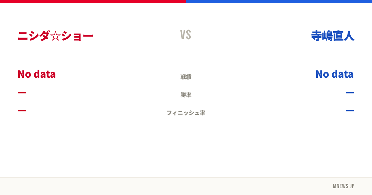 ニシダ☆ショー vs 寺嶋直人