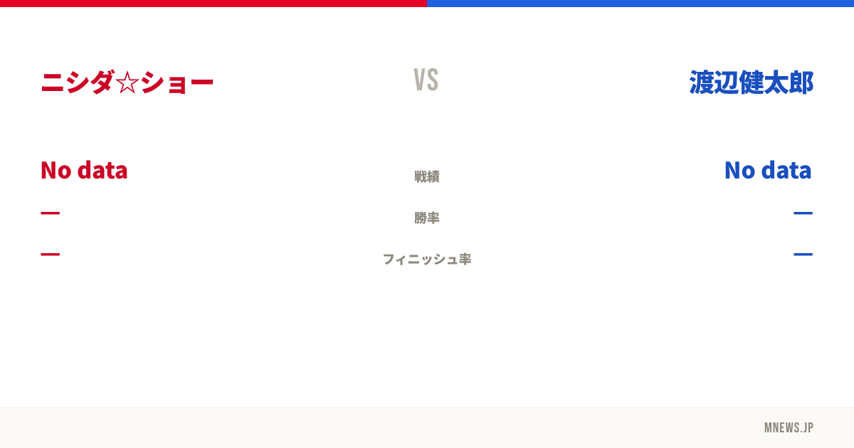 ニシダ☆ショー vs 渡辺健太郎