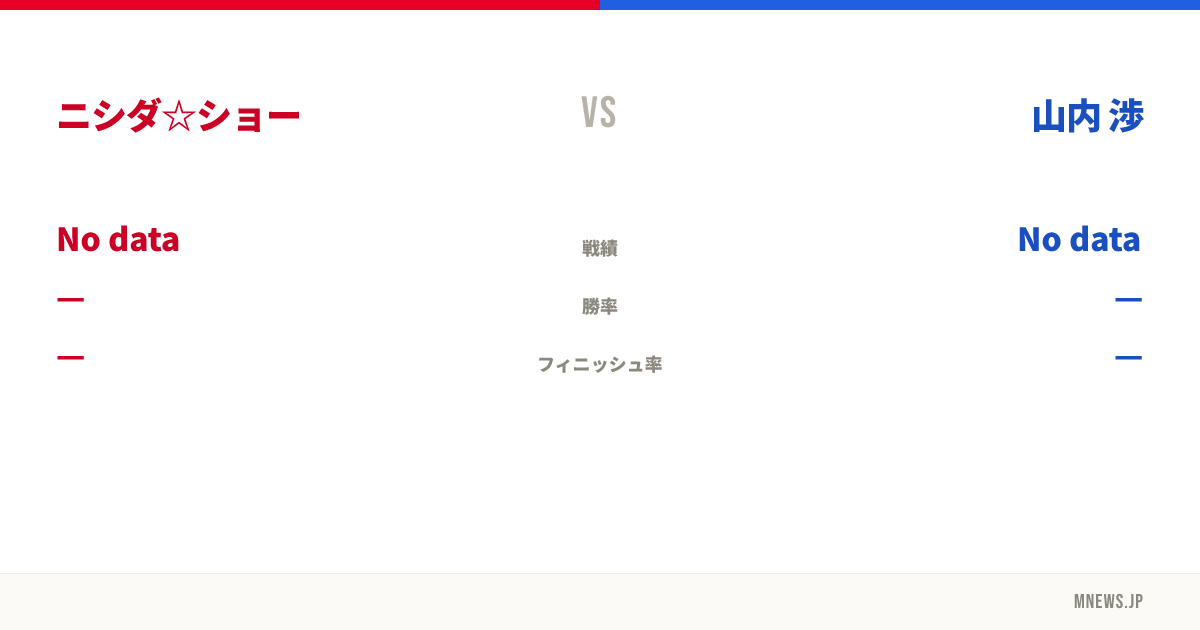 ニシダ☆ショー vs 山内 渉
