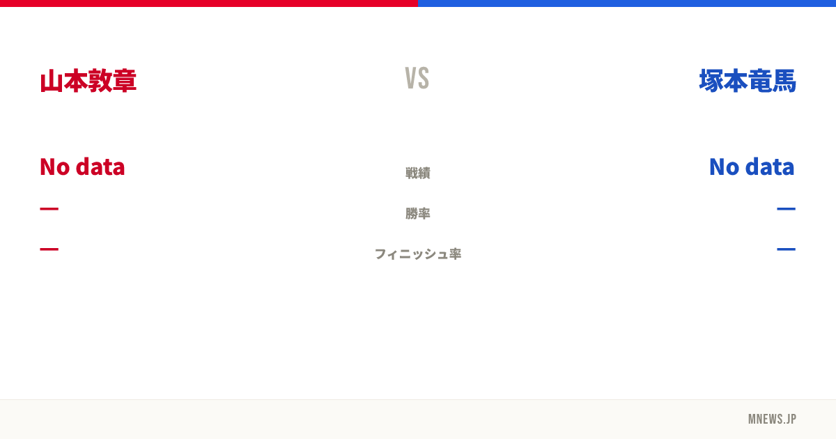 山本敦章 vs 塚本竜馬