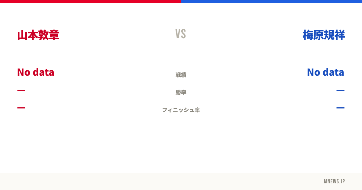 山本敦章 vs 梅原規祥