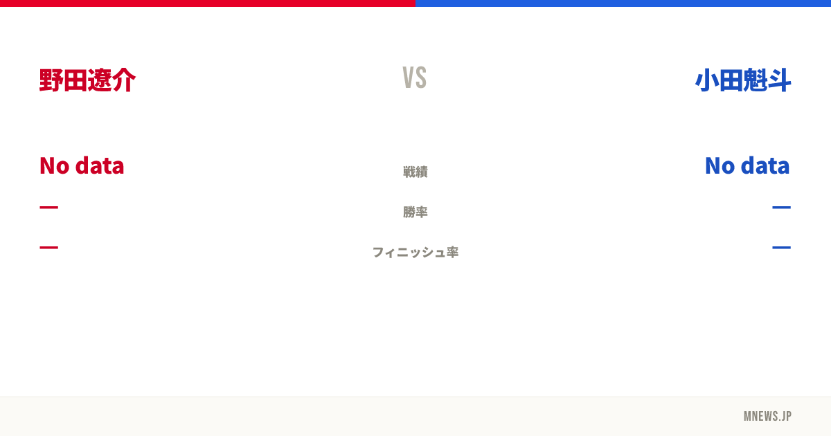 野田遼介 vs 小田魁斗