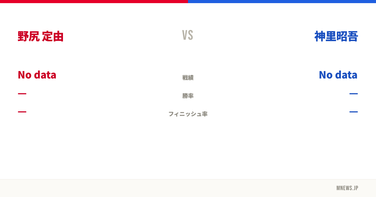 野尻 定由 vs 神里昭吾