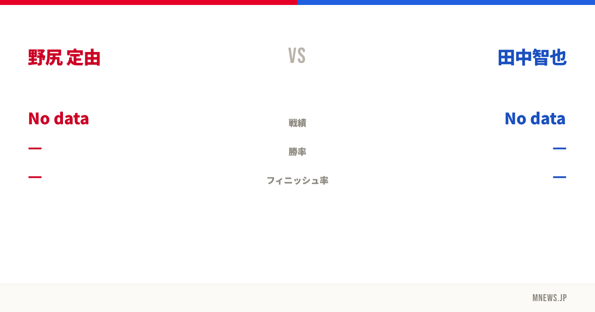 野尻 定由 vs 田中智也